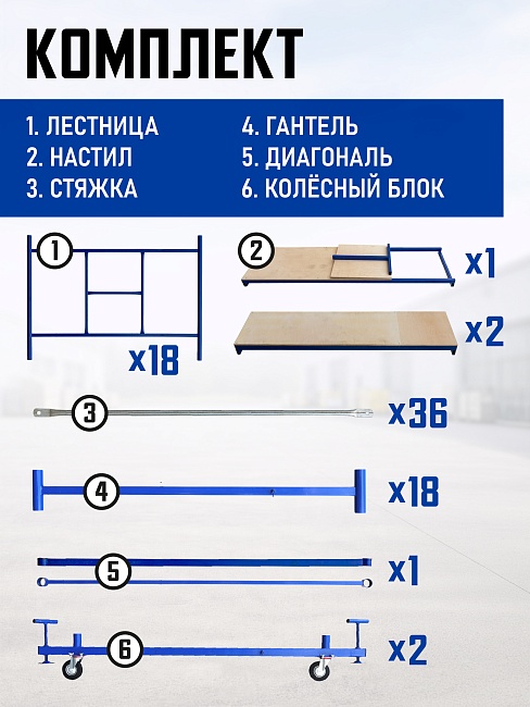 Вышка-тура Промышленник ВСП Пром 1.6×2.0, 11.2 м фото 4