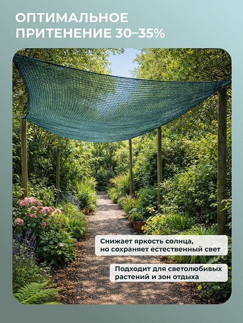 Сетка фасадная затеняющая Промышленник зеленая 30-35% 6х25 м фото 2