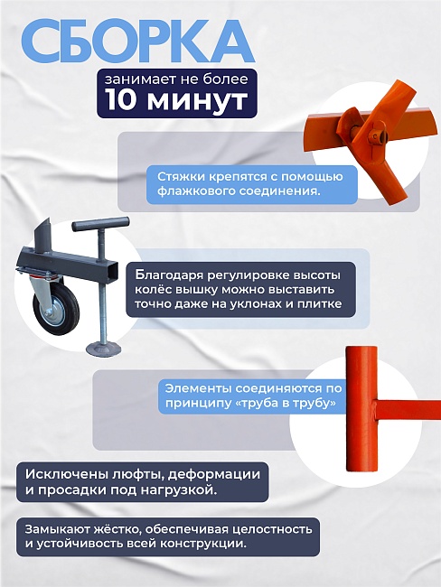 Вышка-тура TeaM ВСП 1.6х2.0, 19.6 м фото 5