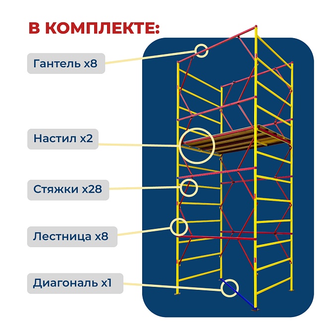 Вышка-тура Промышленник ВСЭ 1.2х2.0, 4.8 м ver. 2.0 фото 2