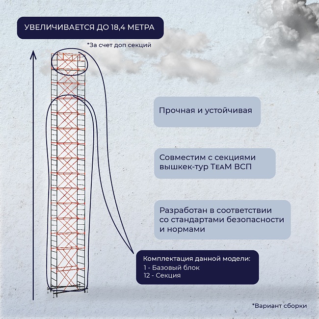 Вышка-тура TeaM ВСП 1.2х2.0, 16.0 м фото 5