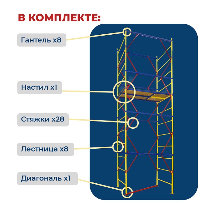 Вышка-тура Промышленник ВСЭ 0,7Х1,6, 4,8 м ver. 2.0 фото 2